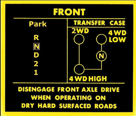 Jeep 3 speed shift pattern #5